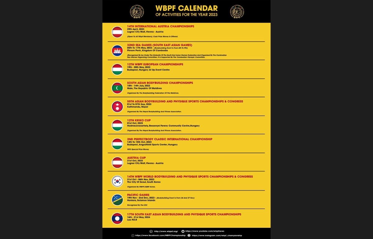 WBPF Calendar of activities for the year 2023